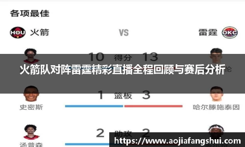 火箭队对阵雷霆精彩直播全程回顾与赛后分析